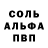 ГАШ хэш Gector A